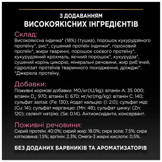 Сухий корм для кішок Purina Pro Plan Delicate Turkey зі смаком індички 10 кг (7613033566509)