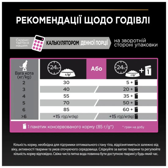 Сухий корм для кішок Purina Pro Plan Delicate Turkey зі смаком індички 10 кг (7613033566509)