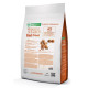 Сухий корм для собак Nature's Protection Superior Care Red Coat Grain Free Small Breeds Salmon 1.5 кг (NPSC47230)