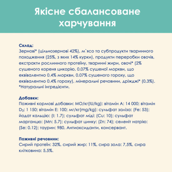 Сухий корм для кішок Purina Cat Chow Hairball з куркою 1.5 кг (5997204514486)