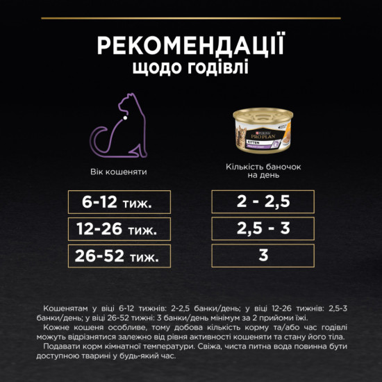 Вологий корм для кішок Purina Pro Plan Kitten З куркою 85 г (8445290673688)