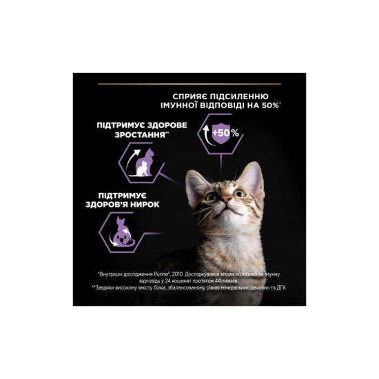Сухий корм для кішок Purina Pro Plan Original Kitten до 12 місяців з куркою 1.5 кг (7613036505178)