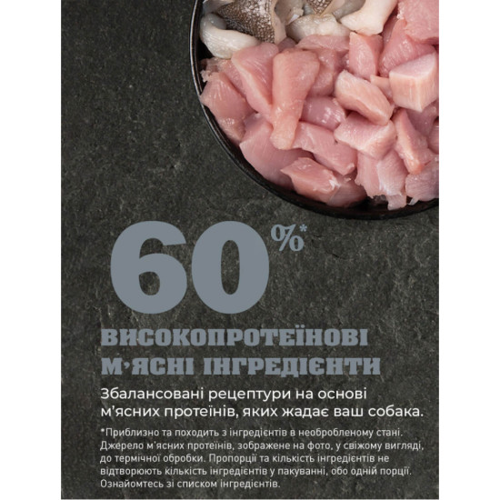 Сухий корм для собак ACANA Adult Small Breed Recipe 2 кг (0064992523206)