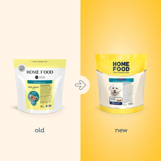 Сухий корм для собак Home Food ADULT MINI Hypoallergenic з фореллю та рисом 1.6 кг (4820235020309)