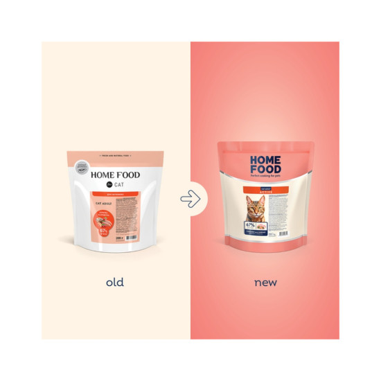 Сухий корм для кішок Home Food For active з куркою та креветками 200 г (4820290090125)