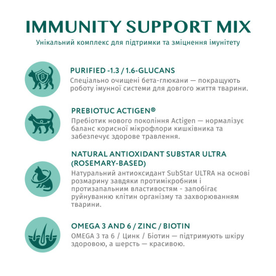 Сухий корм для кішок Optimeal для стерилізованих/кастрованих з лососем 10 кг (4820215368179)