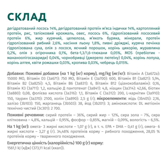 Сухий корм для кішок Optimeal для стерилізованих/кастрованих з лососем 10 кг (4820215368179)