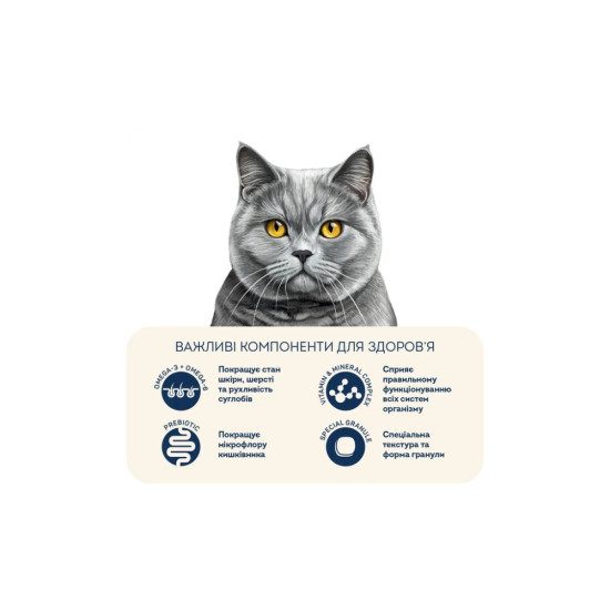 Сухий корм для кішок Home Food For British and Scottish breeds/for large breeds з індичкою та качкою 10 кг (4820235021207)