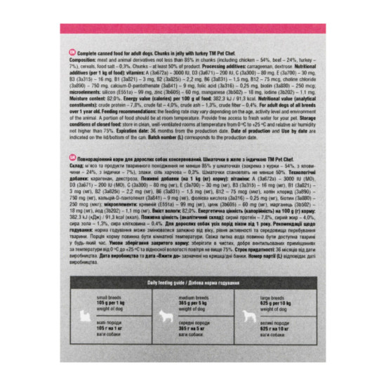 Вологий корм для собак Pet Chef З індичкою 800 г (4820255193670)