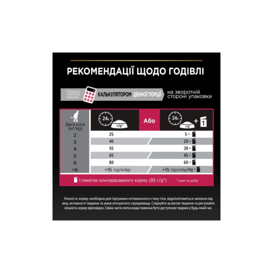 Сухий корм для кішок Purina Pro Plan Sterilised Adult 1+ Savoury Duo Після стерилізації З тріскою та фореллю 1.5 кг (7613036732413)