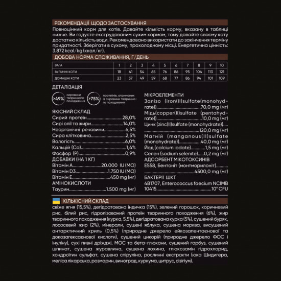 Сухий корм для кішок Savory Adult Cat Sensitive Digestion Fresh Lamb and Turkey 2 кг (4820232630082)