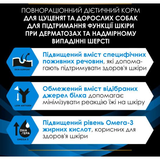Сухий корм для собак Purina Pro Plan Veterinary Diets DRM Dermatosis Для підтримання функції шкіри при дерматозах та надмірному випадінні шерсті 3 кг (7613035156289)