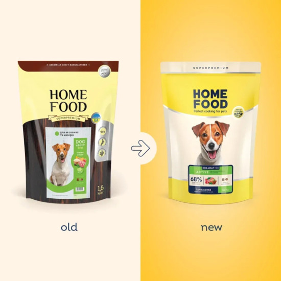 Сухий корм для собак Home Food ADULT MINI Low-grain For active adult and junior з ягням та рисом 10 кг (4820235020439)