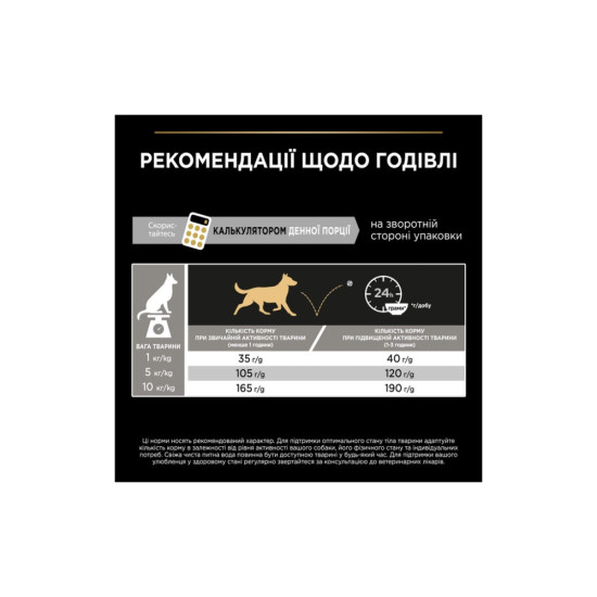 Сухий корм для собак Purina Pro Plan Dog Small&Mini Adult з куркою і рисом 3 кг (7613035114920)