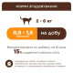 Ласощі для котів Club 4 Paws М'ясна паличка з куркою та тунцем 3х5 г (4820269144668)