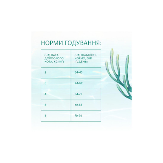 Сухий корм для кішок Optimeal Beauty Fitness беззерновий на основі морепродуктів 4 кг (4820215366045)