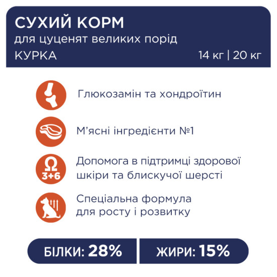 Сухий корм для собак Club 4 Paws Преміум. Для цуценят великих порід зі смаком курки 2 кг (4820083909481)