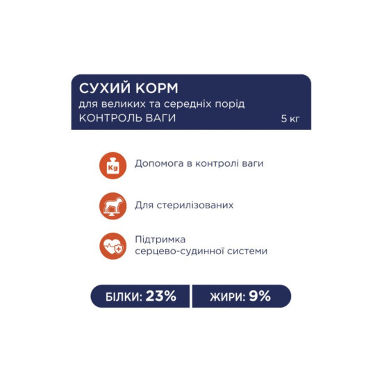 Сухий корм для собак Club 4 Paws Преміум. Контроль ваги з індичкою для середніх та великих порід 5 кг (4820215367868)