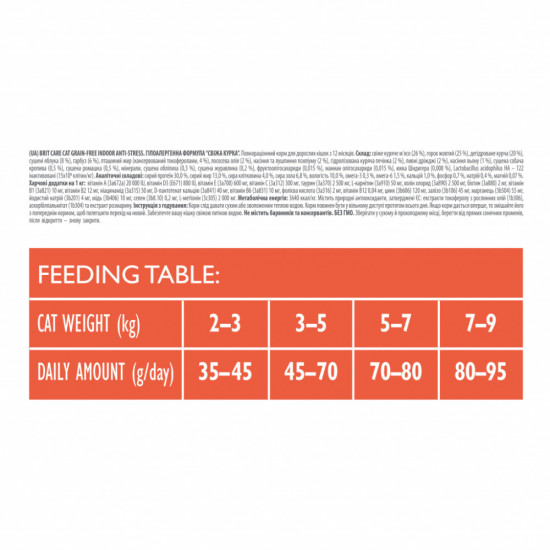 Сухий корм для кішок Brit Care Cat GF Indoor Anti-stress 400 г (8595602540860)