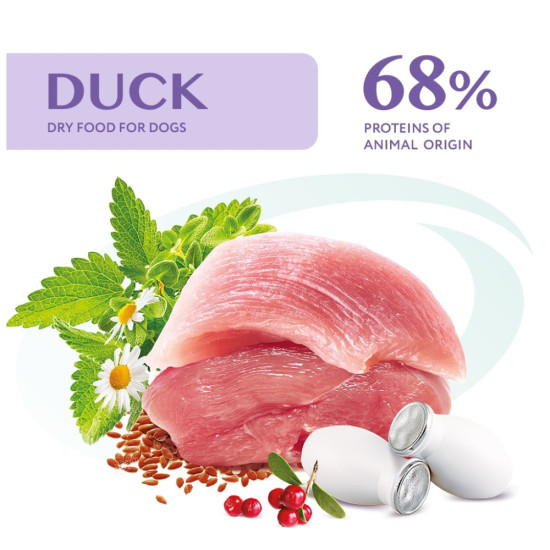 Сухий корм для собак Optimeal для малих порід зі смаком качки 12 кг (4820083905520)