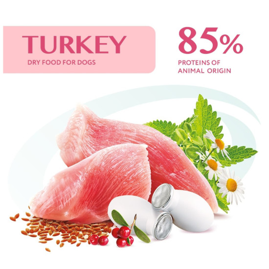 Сухий корм для собак Optimeal для середніх порід зі смаком індички 12 кг (4820083905506)