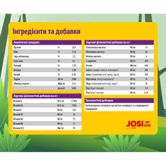 Сухий корм для собак Josera JosiDog Adult Sensitive 15 кг (4032254770718)