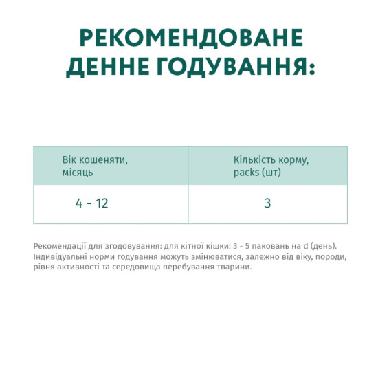 Вологий корм для кішок Optimeal для кошенят зі смаком курки 85 г (4820083905452)