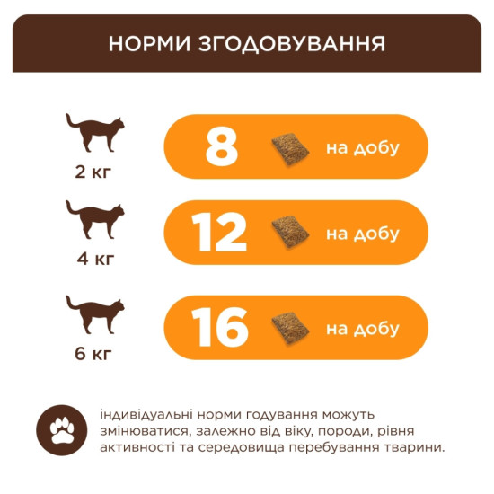 Ласощі для котів Club 4 Paws Подушечки з лососем 60 г (4820269145320)