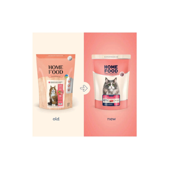 Сухий корм для кішок Home Food Hairball control For sterilised з індичкою та ягодами 1.6 кг (4820235020873)