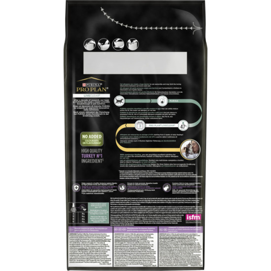 Сухий корм для кішок Purina Pro Plan LiveClear для зменшення алергенів на шерсті з індичкою 1.4 к (7613287232526)