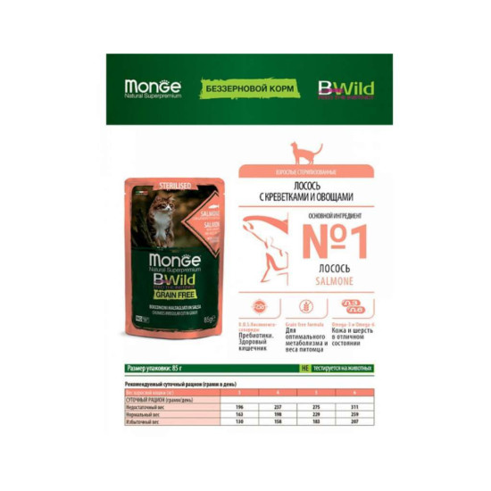 Вологий корм для кішок Monge BWild Cat Free Wet Sterilized лосось з креветками 85 г (8009470012782)