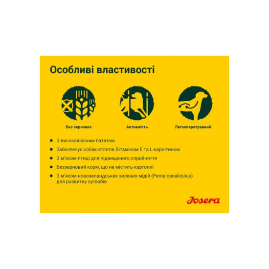 Сухий корм для собак Josera Nature Energetic 900 г (4032254745341)