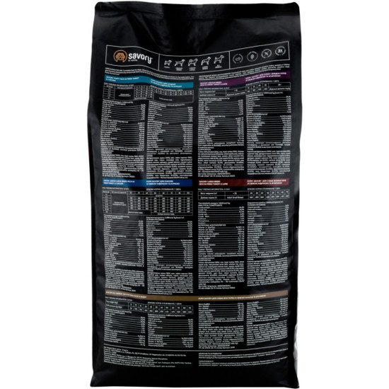 Сухий корм для собак Savory Medium Breed rich in Fresh Turkey and Lamb 12 кг (4820232630273)