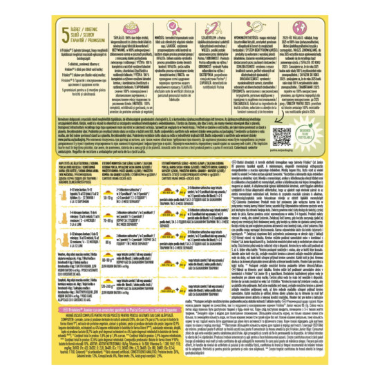 Сухий корм для кішок Purina Friskies Junior з куркою, молоком і овочами 300 г (7613031868360)