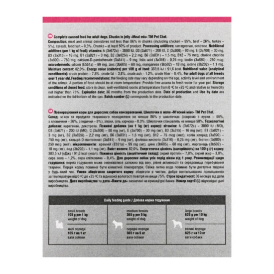 Вологий корм для собак Pet Chef М'ясний мікс 415 г (4820255193625)