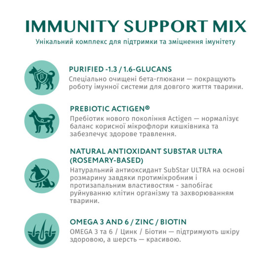 Сухий корм для собак Optimeal для мініатюрних порід з високим вмістом лосося 700 г (4820269140011)