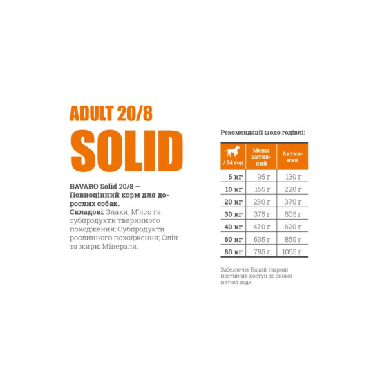 Сухий корм для собак Bavaro Solid 20/8 18 кг (4032254743613)