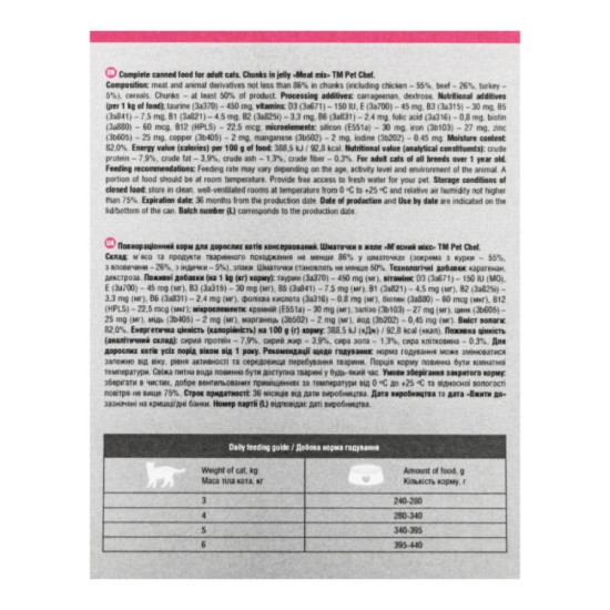 Вологий корм для кішок Pet Chef М'ясний мікс 200 г (4820255194059)