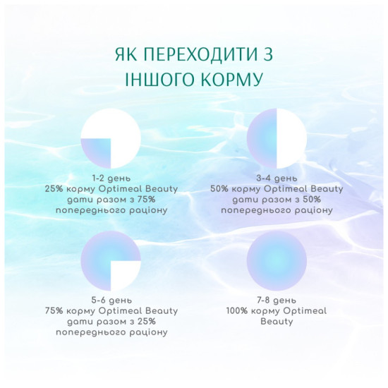 Консерви для котів Optimeal Beauty Harmony смугастий тунець у желе з водоростями 70 г (4820215366236)