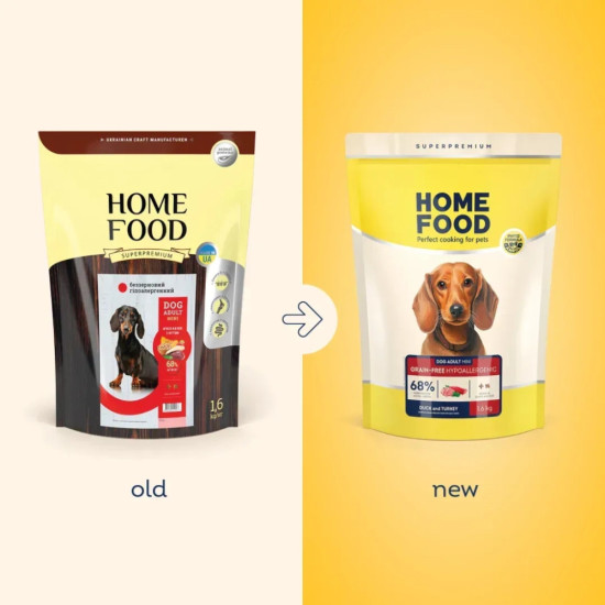 Сухий корм для собак Home Food ADULT MINI Grain-free hypoallergenic з качкою та індичкою 700 г (4820235020927)