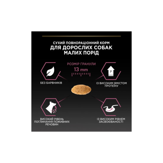 Сухий корм для собак Purina Pro Plan Small&Mini Sensitive Skin з лососем 7 кг (7613035123441)