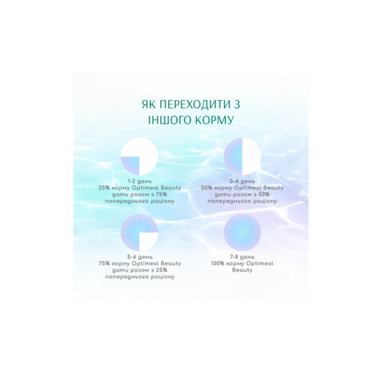 Сухий корм для кішок Optimeal Beauty Fitness для стерилізованих/кастрованих з морепродуктами 1.5 кг (4820215369848)