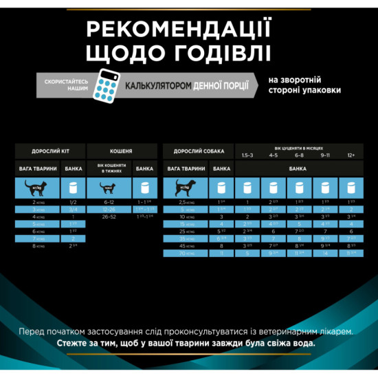 Вологий корм для кішок Purina Pro Plan Veterinary Diets CN Convalescence Одужання після операцій Мус для котів та собак 195 г (8445290092939)