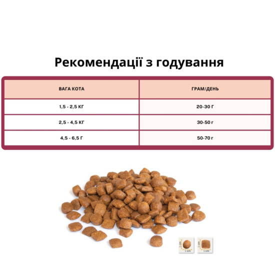Сухий корм для кішок BonaCibo з м'ясом курки, анчоусами та рисом 15 кг (8694686406953)