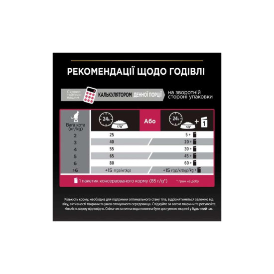 Сухий корм для кішок Purina Pro Plan для стерилізованих/кастрованих з качкою і печінкою 1.5 кг (7613036732369)