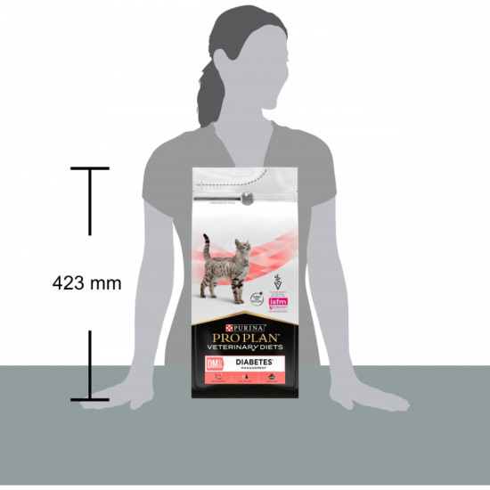 Сухий корм для кішок Purina Pro Plan Veterinary Diets DM ST/OX Diabetes Management Для регулювання надходження глюкози (цукровий діабет) 1.5 кг (7613035159822)