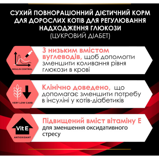 Сухий корм для кішок Purina Pro Plan Veterinary Diets DM ST/OX Diabetes Management Для регулювання надходження глюкози (цукровий діабет) 1.5 кг (7613035159822)