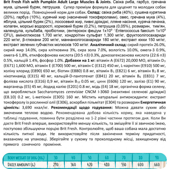 Сухий корм для собак Brit Fresh Fish/Pumpkin Adult Large 12 кг (8595602530779)