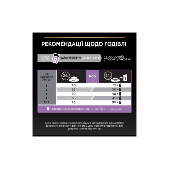 Сухий корм для кішок Purina Pro Plan Original Kitten з куркою 10 кг (7613036505307)