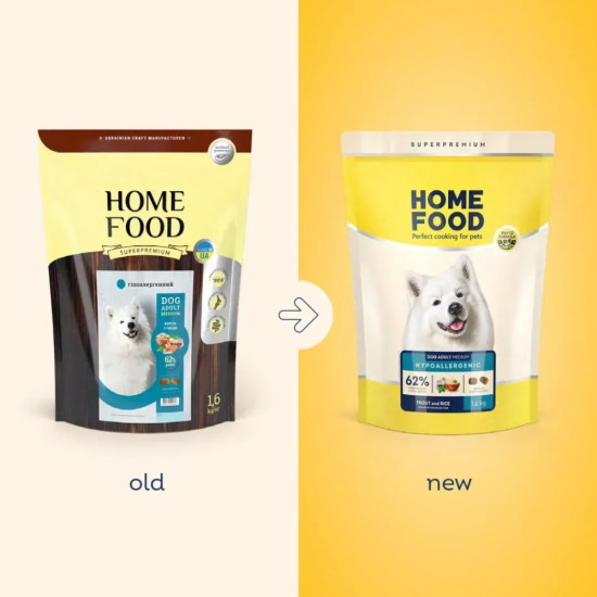 Сухий корм для собак Home Food ADULT MEDIUM Hypoallergenic з фореллю та рисом 1.6 кг (4820235020323)